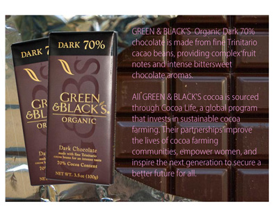 Chocolate description
