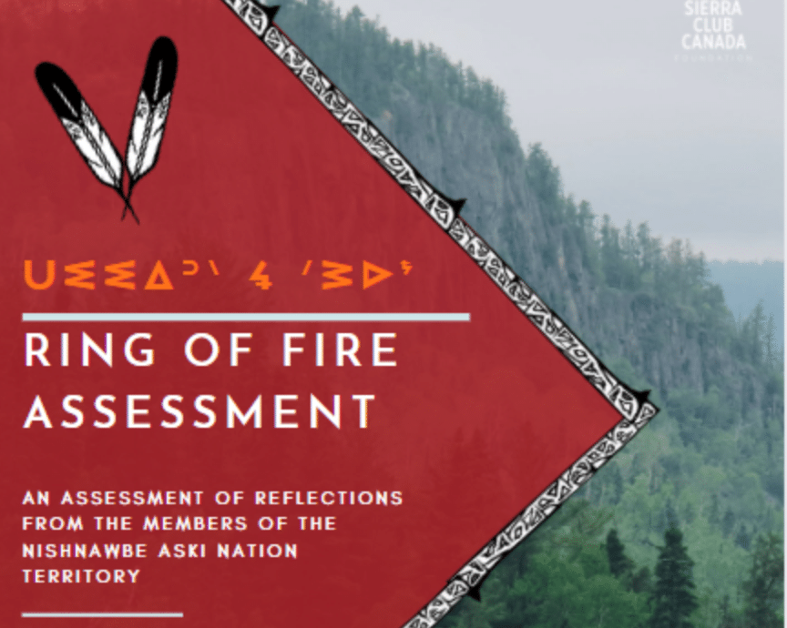 Ring of Fire Assessment Cover Photo