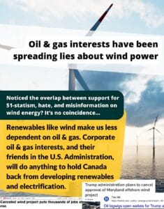 Graphic about wind power, image of offshore wind farm