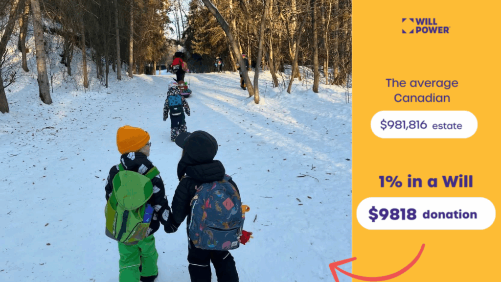 Image of Children Taking Part in Sierra Club Canada's Wild Child Programs in Edmonton for Fact that 1% of your Will Could Send 23 Children or Youth to Wild Child Program for a Season