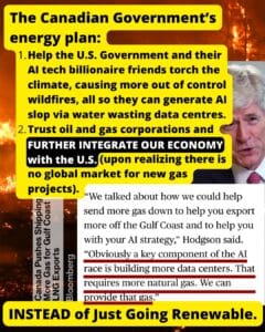 Canadian Gas AI Data Centres Keystone XL Fortress North America graphic showing Canada's gas energy plan