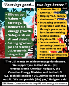 Canadian Gas AI Data Centres Keystone XL Fortress North America Grephic shwping four legs good and two legs better.